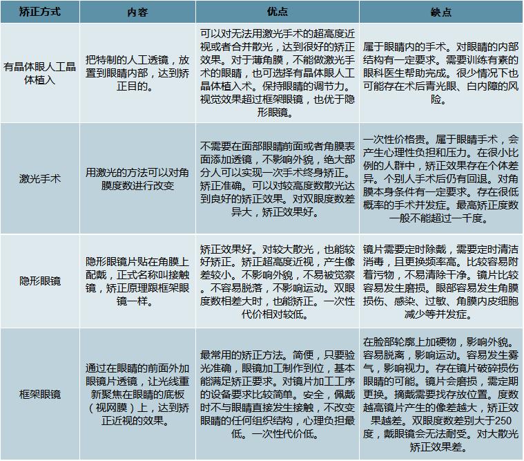 2025精准资料免费大全,详细解答、解释与落实 解析与释义