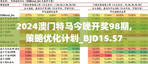 2025澳门特马网站www的警惕虚假宣传-全面诠释、解释与落实 解析与释义
