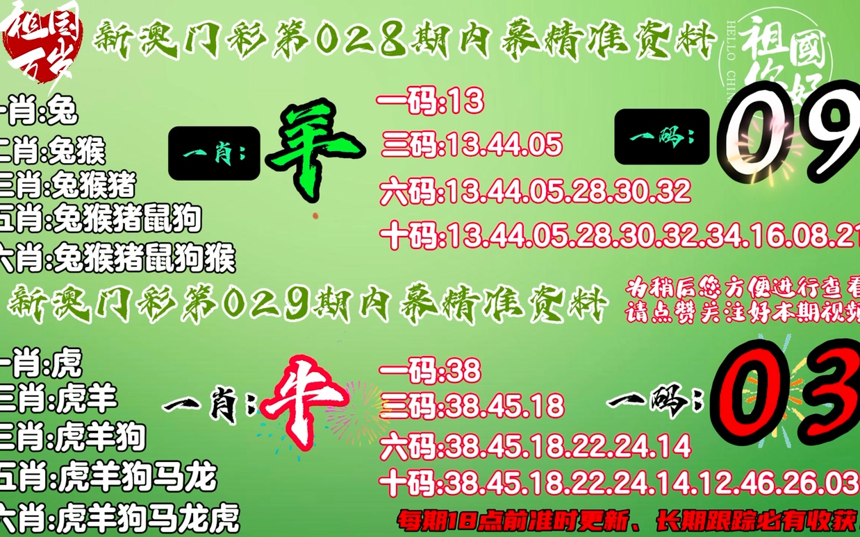 7777888888精准四肖全面释义、解释与落实与警惕虚假宣传-全面释义与防范策略 解析与释义
