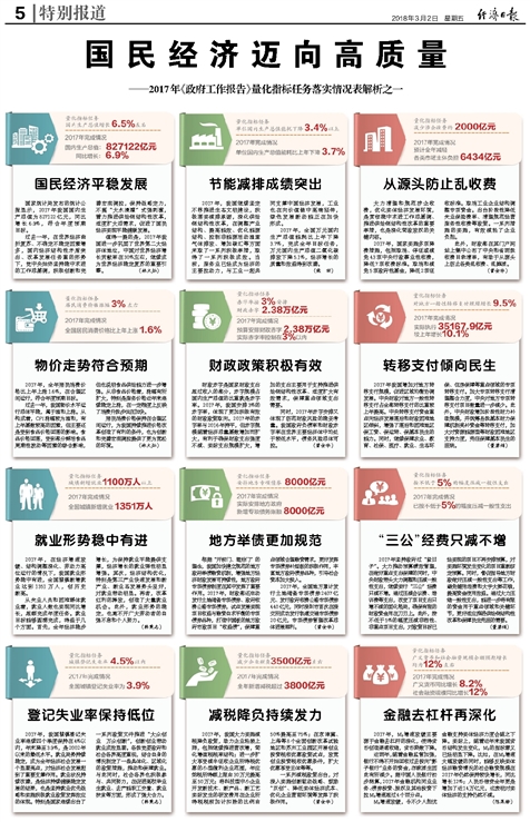 2025新奥资料正版大全详细解答、解释与落实 解析与释义
